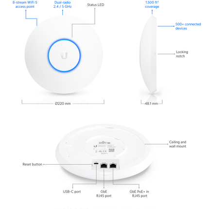 Ubiquiti UniFi UAP-AC-HD