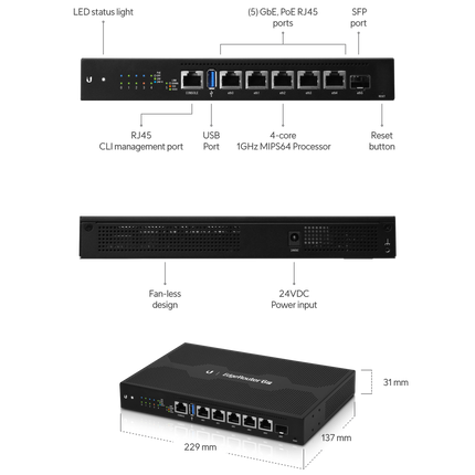 Router de Borde PoE ER-6P