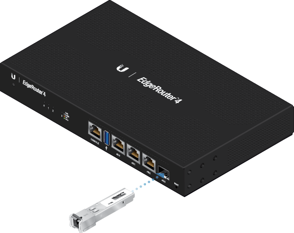 Enrutador de borde 4