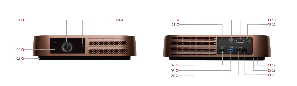Image of Proyector LED portátil inteligente Full HD 1080p con altavoces Harman Kardon