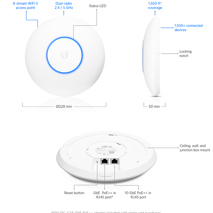 Punto de acceso inalámbrico Wi-Fi 5 UniFi UAP-XG