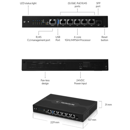 Router de Borde PoE ER-6P