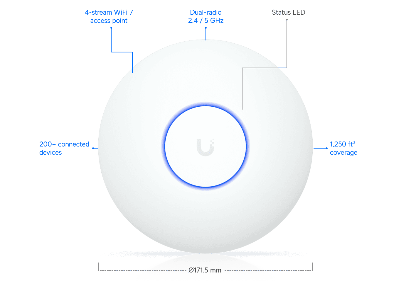 Ubiquiti - Wireless access point - U7-Lite Compact 115mts2 200 clientes