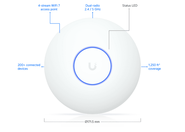 Ubiquiti - Wireless access point - U7-Lite Compact 115mts2 200 clientes
