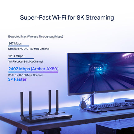 Router WI-FI 6 AX3000 doble banda INTEL DUAL CORE ARCHER AX50